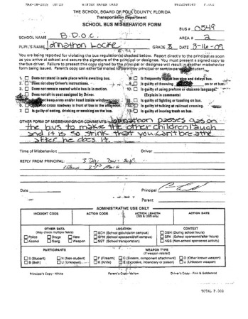 Jonathan Locke Jr.'s suspension form (click to enlarge)